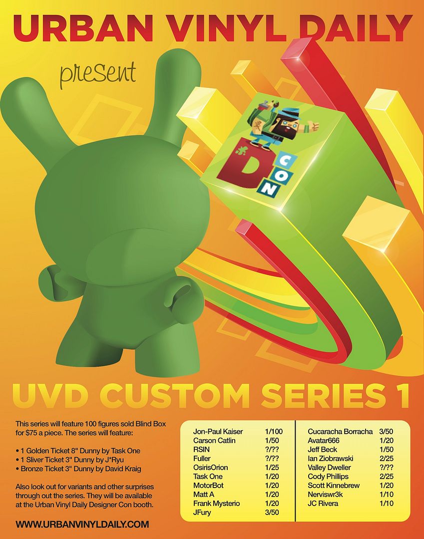 Urban Vinyl Daily's Custom 3" Blind Boxed Dunny Series Available Online!